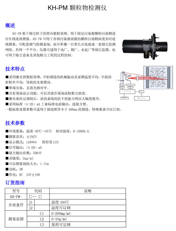 KH-PM顆粒物檢測儀.jpg