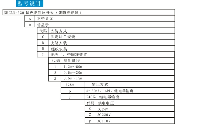 02：KHCLK-230超聲波料位開關02型號說明.jpg