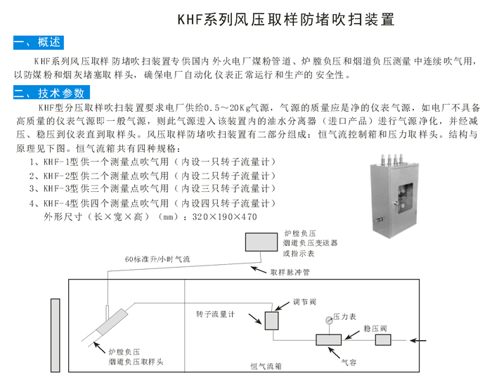 KHF系列風(fēng)壓取樣防堵吹掃裝置.jpg