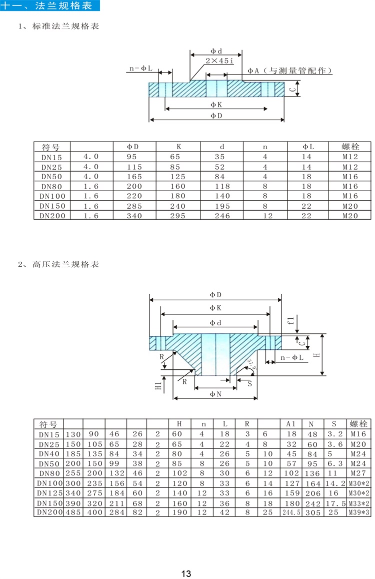 12凱華-流量儀表、傳感器-13.jpg