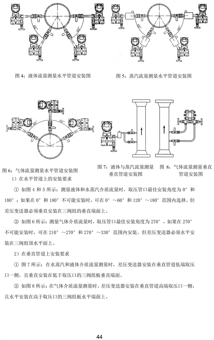 12凱華-流量儀表、傳感器-44.jpg