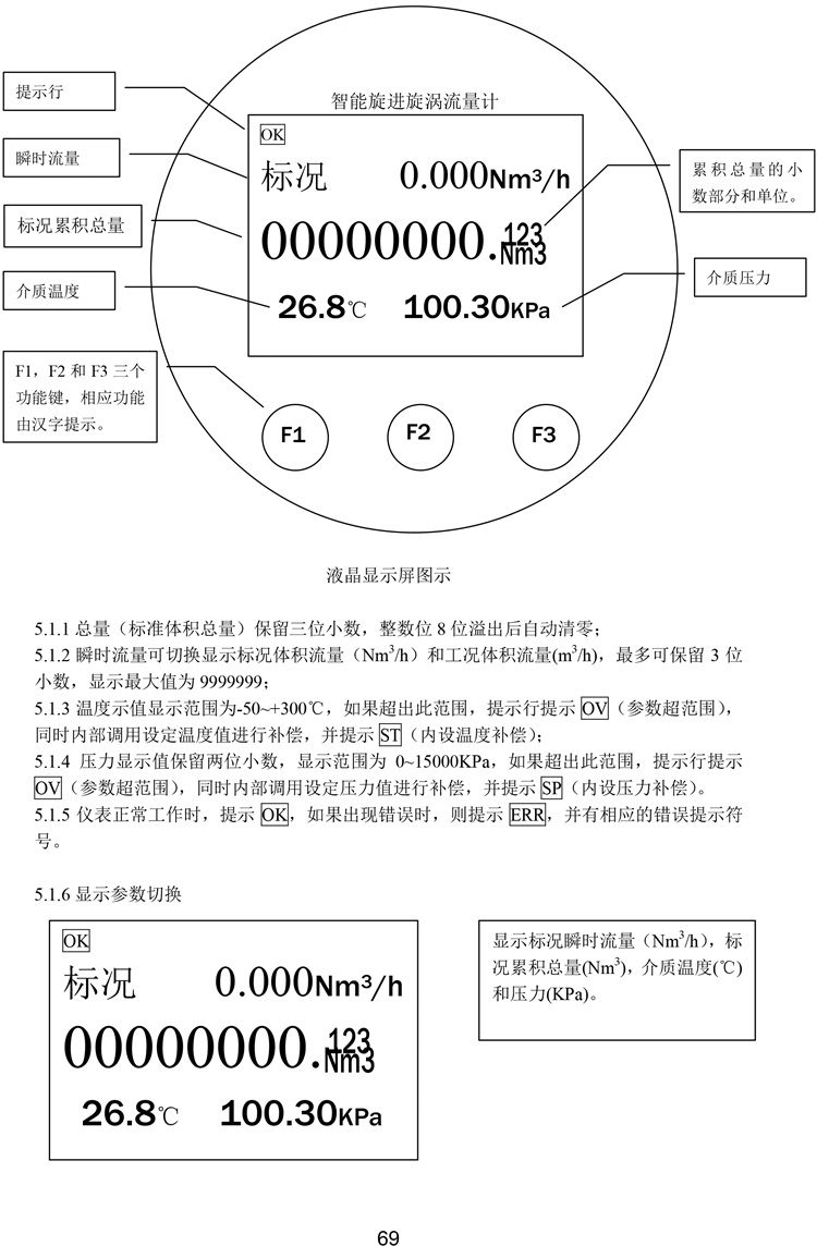 12凱華-流量儀表、傳感器-69.jpg