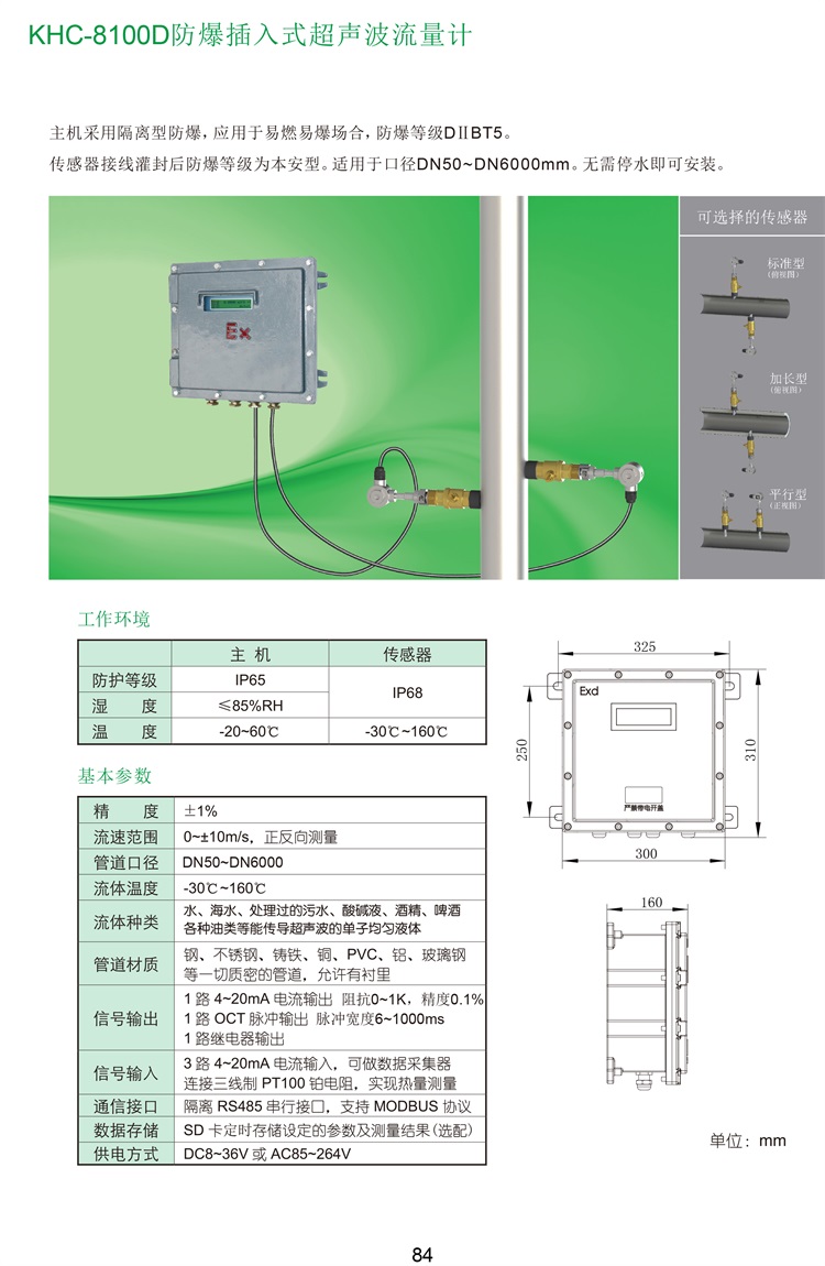 12凱華-流量儀表、傳感器-84.jpg