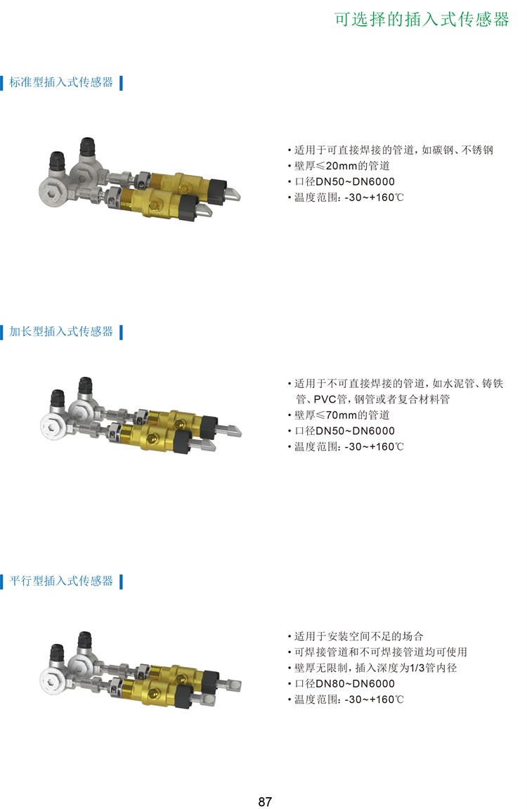 12凱華-流量儀表、傳感器-87.jpg