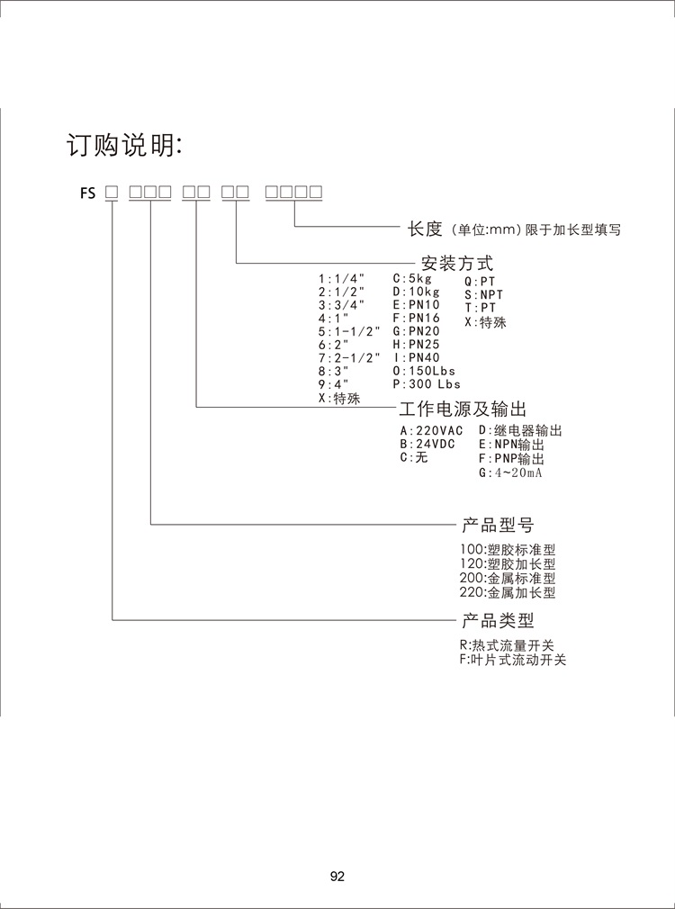 12凱華-流量儀表、傳感器-92.jpg